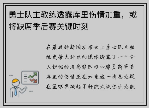 勇士队主教练透露库里伤情加重，或将缺席季后赛关键时刻