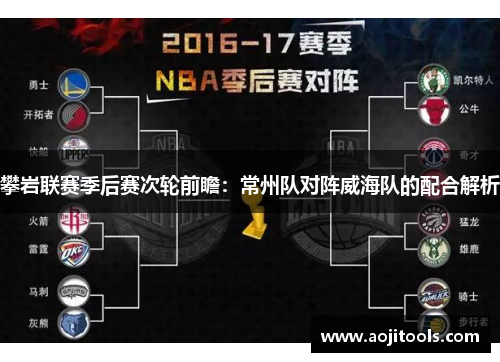 攀岩联赛季后赛次轮前瞻：常州队对阵威海队的配合解析