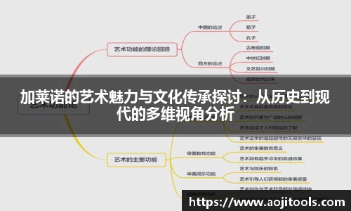 加莱诺的艺术魅力与文化传承探讨：从历史到现代的多维视角分析